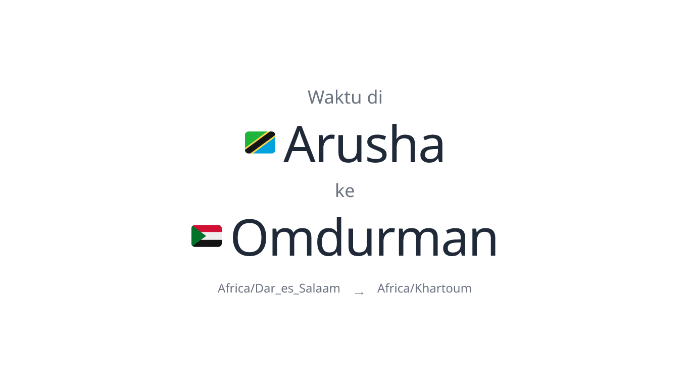 Perbedaan Waktu Arusha ke Omdurman – Selisih 1 jam lebih lambat